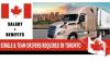 SINGLE & TEAM DRIVERS REQUIRED IN TORONTO