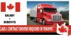 CLASS 1 CONTRACT DRIVERS REQUIRED IN TORONTO