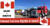 Professional Truck Driver REQUIRED IN TORONTO