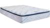 Reduced Income? Job Loss? We'll Help You Save On A New Mattress
