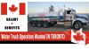 Water Truck Operators Wanted IN TORONTO-CANADA