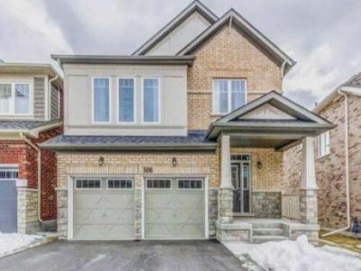 Buy House with Zero Down/Rent to Own Programs